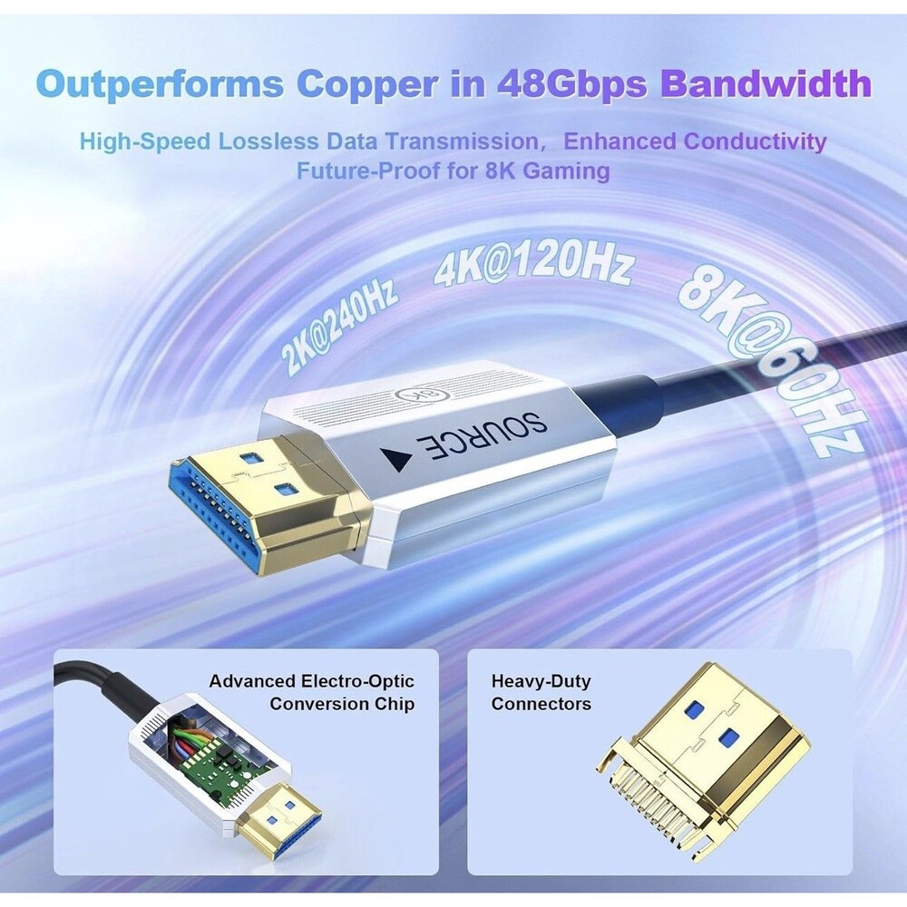 8K Fiber Optic HDMI Cable 100ft, 48Gbps Long HDMI 2.1 Cable 8K@60Hz/4K@120Hz, Ul